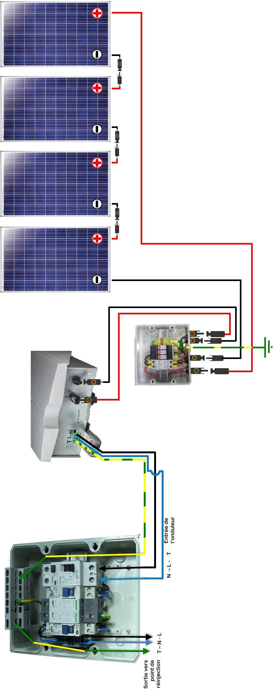 découvrez notre schéma détaillé de raccordement photovoltaïque pour l'autoconsommation. optimisez votre installation solaire et maximisez votre production d'énergie renouvelable grâce à un guide simple et visuel.