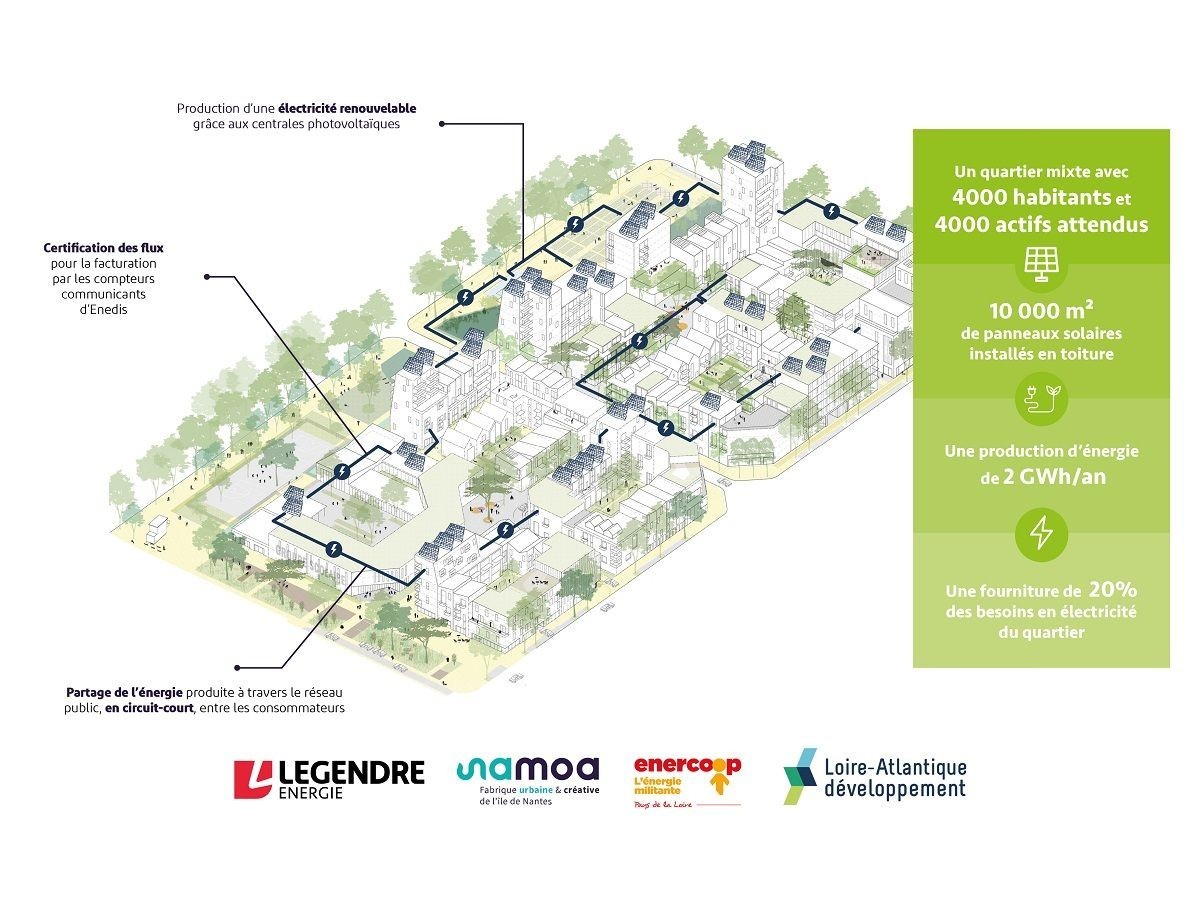 découvrez les solutions énergétiques legendre, expert en efficacité énergétique et énergies renouvelables. optimisez votre consommation d'énergie et minimisez votre impact environnemental grâce à nos services sur mesure adaptés à vos besoins.