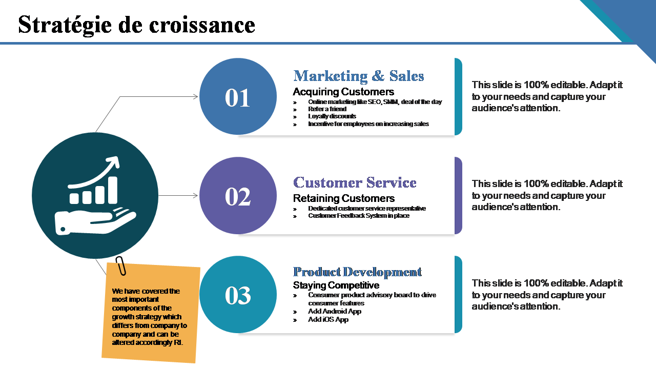 découvrez comment élaborer une stratégie commerciale efficace pour propulser votre entreprise vers de nouveaux sommets. apprenez à analyser votre marché, définir vos objectifs, et mettre en place des actions concrètes pour maximiser vos ventes et fidéliser vos clients.