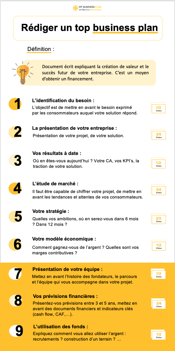 découvrez comment élaborer une stratégie de financement efficace pour votre entreprise. maximisez vos ressources financières, explorez les différentes options de financement et optimisez votre croissance.