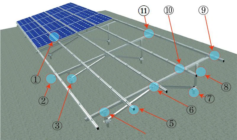 découvrez comment la structure des panneaux photovoltaïques joue un rôle essentiel dans l'efficacité et la durabilité des systèmes solaires. apprenez tout sur les matériaux, le design et l'installation pour maximiser la production d'énergie renouvelable.