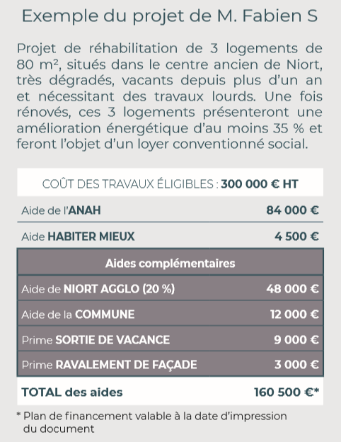 découvrez comment obtenir des subventions pour la rénovation de votre logement. profitez d'aides financières pour améliorer votre confort, réduire votre consommation d'énergie et valoriser votre propriété grâce à des travaux de qualité.