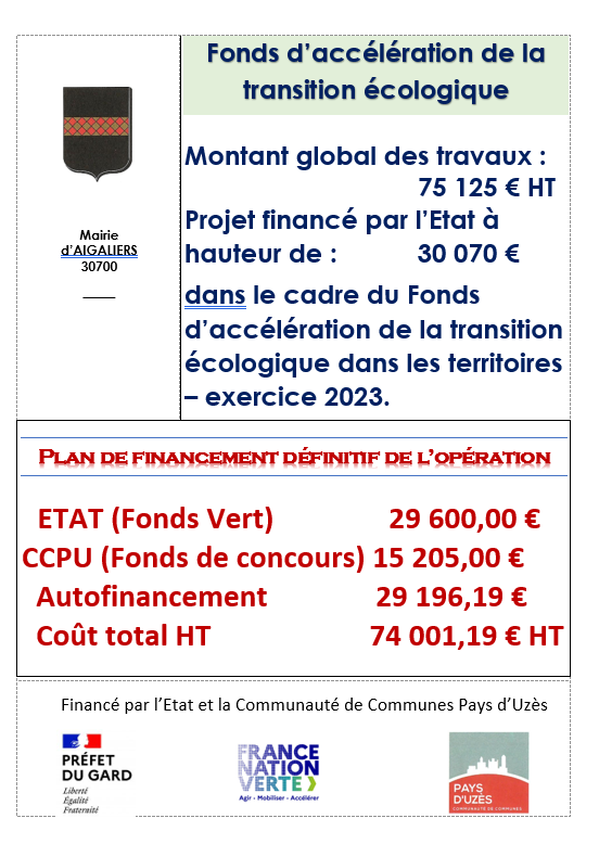 découvrez les subventions disponibles pour la rénovation de votre maison. obtenez des informations utiles sur les aides financières, les critères d'éligibilité et les démarches à suivre pour améliorer votre habitat tout en réduisant vos dépenses.
