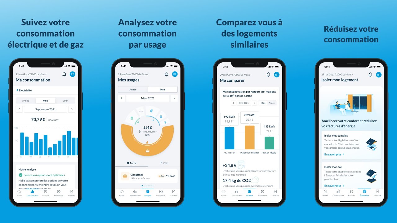 optimisez votre consommation d'énergie avec notre guide complet sur le suivi de votre consommation. découvrez des outils et des astuces pour réduire vos factures et promouvoir des choix énergétiques durables.