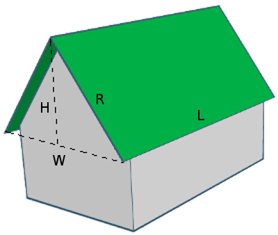 découvrez tout ce qu'il faut savoir sur la surface toit : définition, avantages, matériaux et conseils pratiques pour optimiser l'espace de votre toiture. apprenez à maximiser l'efficacité énergétique et l'esthétique de votre bâtiment.