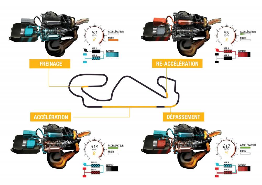 découvrez les systèmes hybrides révolutionnaires qui transforment notre manière d'aborder l'énergie et les technologies. explorez les innovations, les avantages et l'impact de ces solutions durables sur notre quotidien.