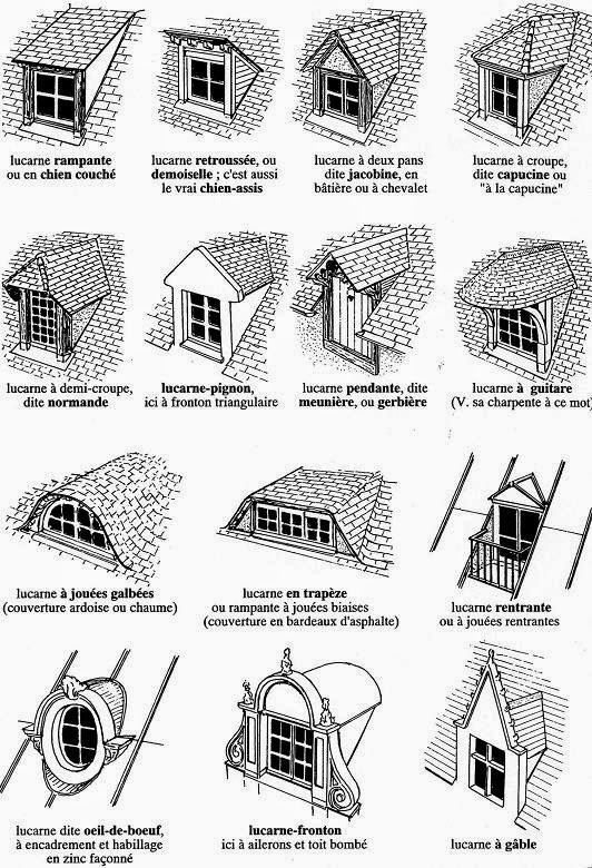 découvrez l'univers du toit batière, un élément architectural clé qui allie esthétisme et efficacité. apprenez tout sur ses caractéristiques, ses avantages et son importance dans la conception des bâtiments. explorez nos conseils pour l'entretien et la rénovation de votre toit batière pour garantir sa durabilité et son appeal.