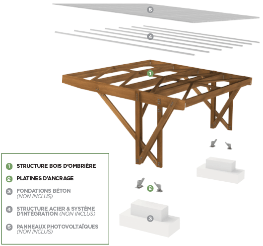 découvrez les avantages d'un toit photovoltaïque en bois, alliant esthétisme, durabilité et performance énergétique. optez pour une solution écologique qui transforme votre habitat tout en respectant l'environnement.