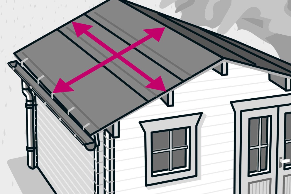 découvrez les avantages des toits en tôle pour votre maison : durabilité, légèreté et esthétisme. optez pour cette solution moderne et économique pour protéger votre habitation tout en embellissant son extérieur.