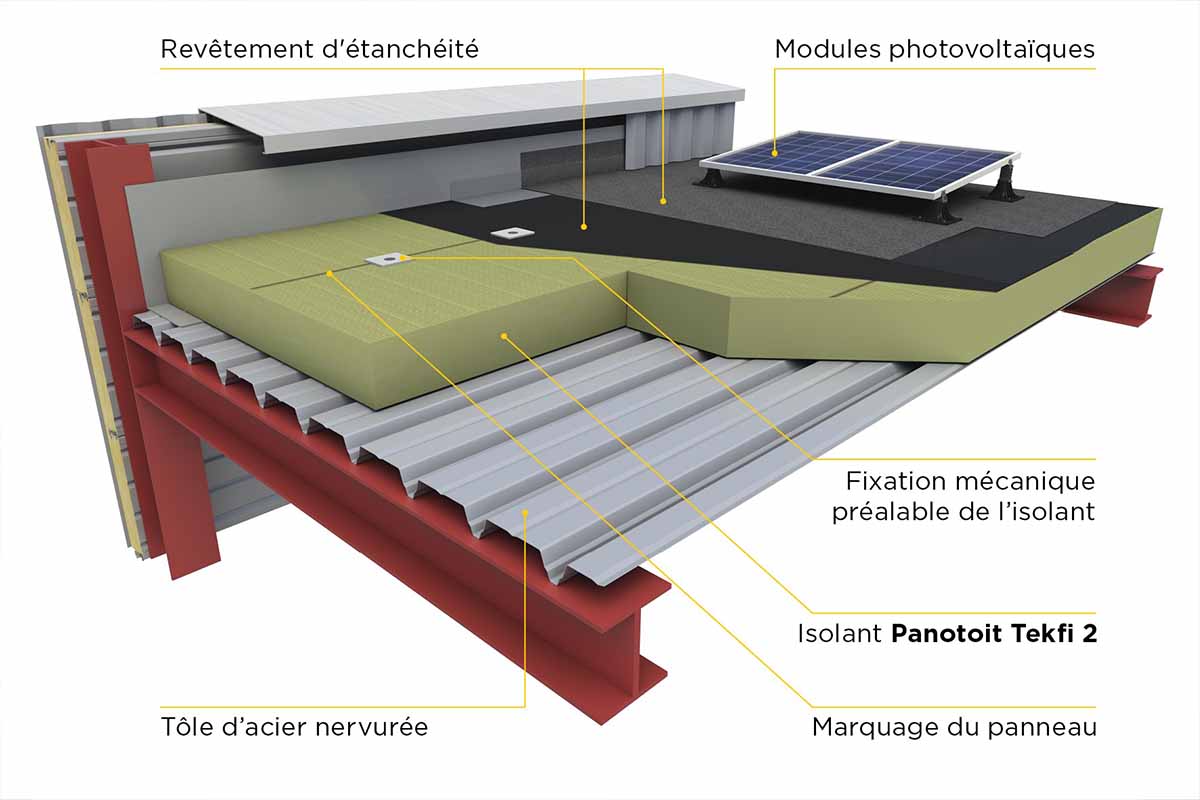 découvrez les avantages des toits en tôle photovoltaïque. alliez durabilité et efficacité énergétique pour une solution optimale et écologique qui transforme votre toiture en une source d'énergie renouvelable.