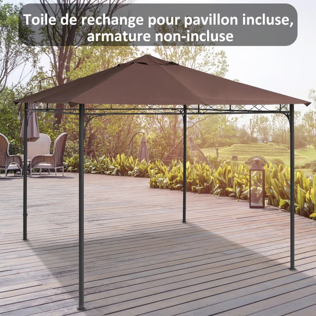 découvrez nos solutions de toit tonnelle pour embellir votre espace extérieur. protégez-vous du soleil tout en profitant de moments conviviaux en famille ou entre amis. élégance, confort et durabilité au rendez-vous !