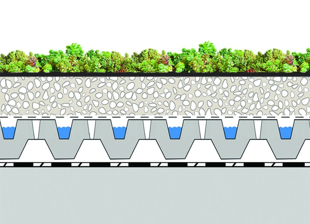 découvrez les avantages des toits végétaux : solutions écologiques, amélioration de l'isolation, réduction des îlots de chaleur, et bien plus encore pour un habitat durable et esthétique.