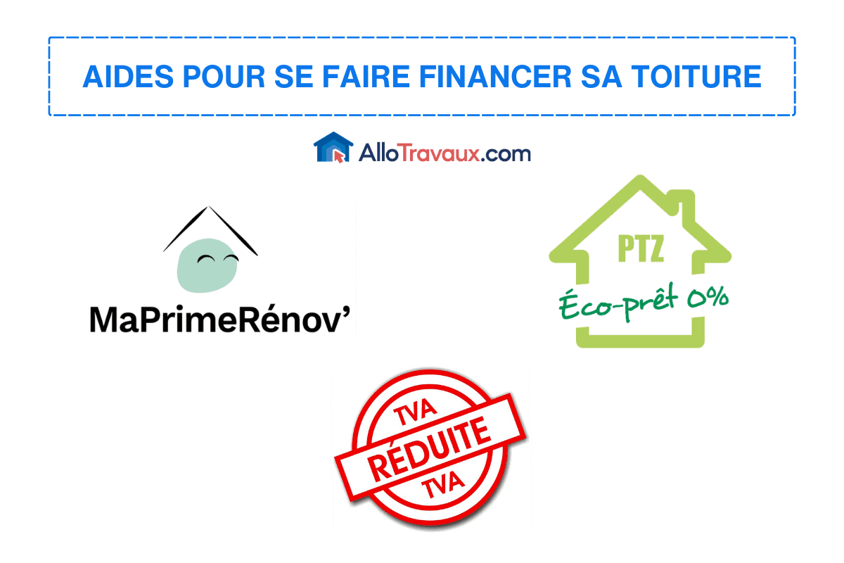 découvrez tout sur les toitures ars : explorez les différents modèles disponibles, renseignez-vous sur l'installation, comparez les prix et informez-vous sur les aides financières pour votre projet de toiture.