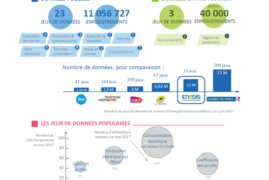 découvrez comment la transition énergétique professionnelle peut transformer votre entreprise. explorez des solutions innovantes pour une consommation d'énergie responsable et durable, tout en améliorant votre impact environnemental et en réduisant vos coûts. rejoignez le mouvement vers un avenir énergétique plus propre et plus efficace.