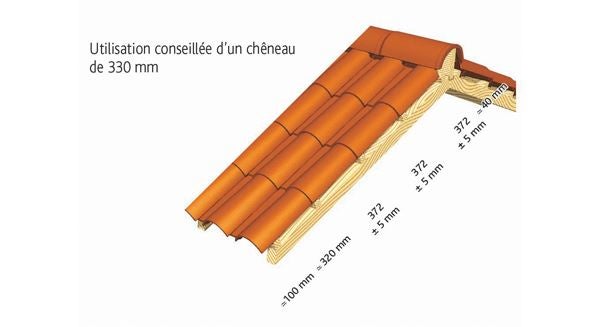 découvrez les tuiles omega 13, idéales pour vos projets de toiture. alliant esthétisme et résistance, ces tuiles offrent une excellente protection contre les intempéries tout en embellissant votre habitat. optez pour des matériaux de qualité et transformez votre maison avec style.