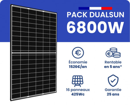 découvrez les différents types de panneaux solaires disponibles sur le marché, leurs caractéristiques, avantages et inconvénients. apprenez à choisir le système le mieux adapté à vos besoins énergétiques et contribuez à la transition vers une énergie durable.