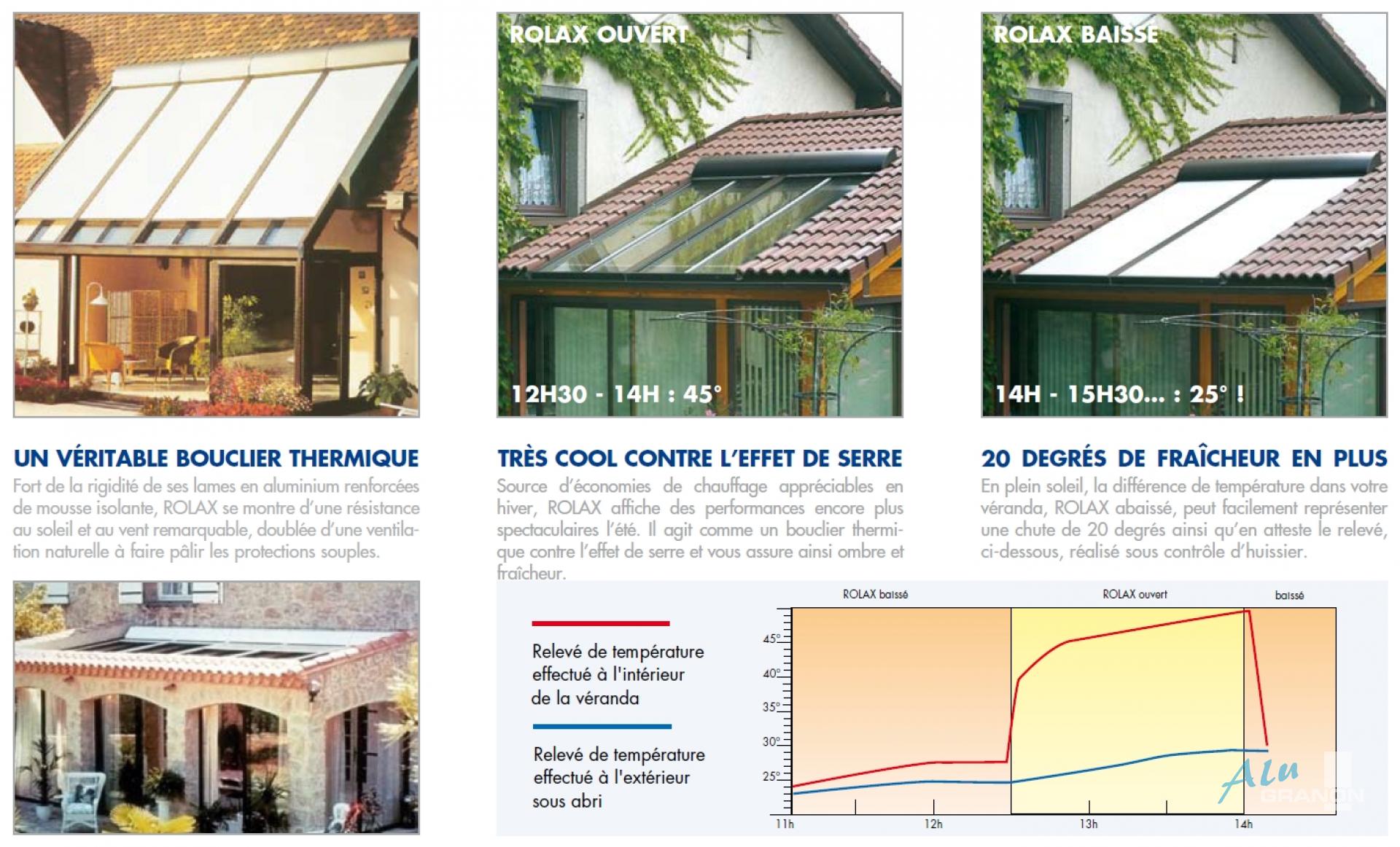 découvrez nos volets roulants pour toit, alliant esthétique et performance. protégez votre espace de vie des intempéries tout en améliorant l'isolation thermique et acoustique. optez pour une solution sur mesure pour un confort optimal.