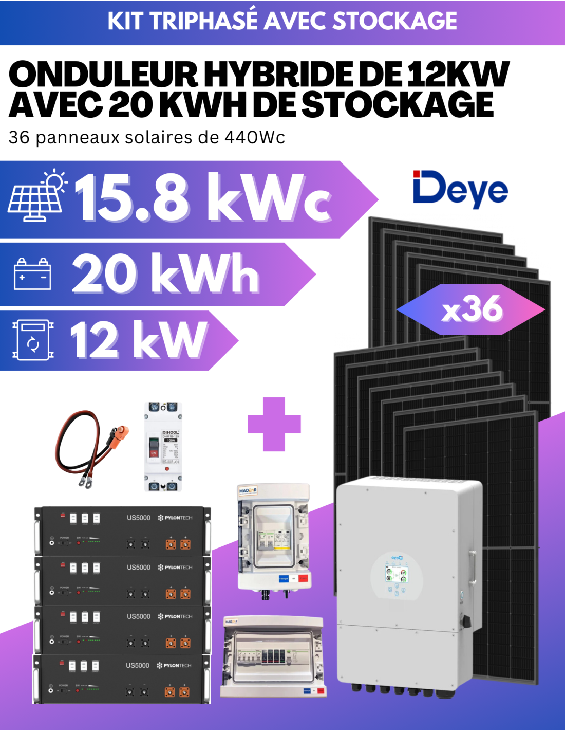 découvrez l'autoconsommation photovoltaïque, une solution innovante et durable pour produire votre propre électricité grâce à l'énergie solaire. apprenez comment réduire vos factures d'énergie et contribuer à la protection de l'environnement en utilisant des panneaux solaires adaptés à vos besoins.