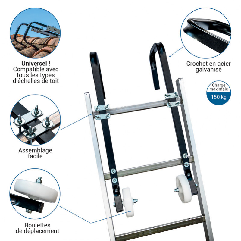 découvrez notre sélection de crochets échelle, idéaux pour optimiser votre espace de rangement. parfaits pour l'organisation et la décoration de vos intérieurs, ces crochets allient praticité et esthétisme. trouvez le modèle qui s'adapte à vos besoins dès maintenant !