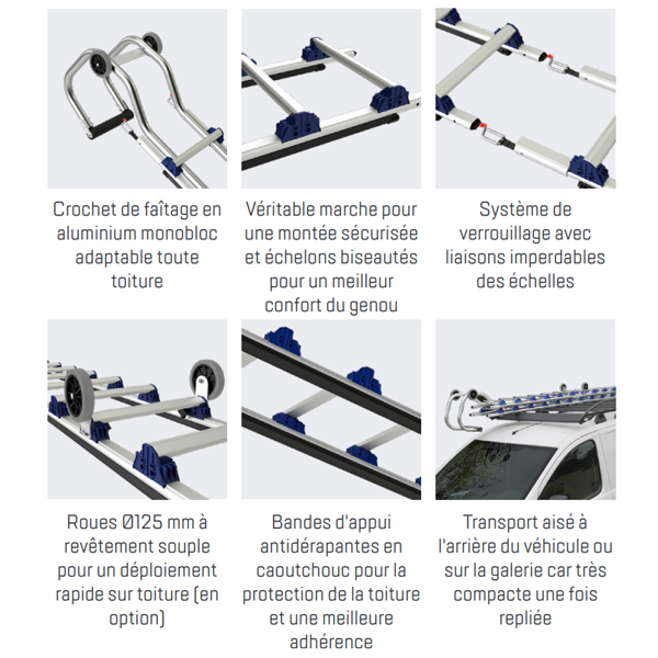 découvrez notre guide complet sur le crochet échelle toit : un accessoire essentiel pour sécuriser vos travaux en hauteur. apprenez à choisir et utiliser ces crochets pour garantir votre sécurité lors des interventions sur le toit.