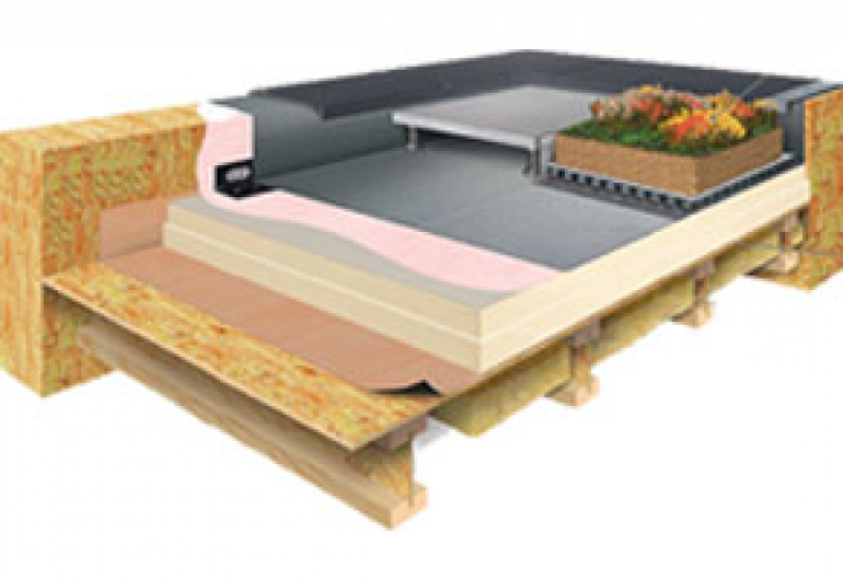 découvrez nos solutions d'étanchéité pour les toits en bois afin de protéger votre maison des intempéries. des matériaux de qualité et un savoir-faire expert pour assurer la durabilité et l'isolation de votre toit. optez pour une toiture étanche et résistante avec nos conseils et produits adaptés.