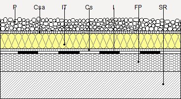 découvrez notre large gamme de gravillon pour toiture, idéal pour l'isolation et la protection de votre toiture. durable et esthétique, le gravillon permet d'optimiser l'étanchéité tout en ajoutant une touche décorative à votre habitat. explorez nos options en ligne dès aujourd'hui !