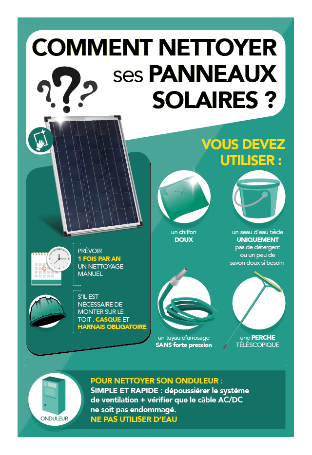 découvrez l'impact de l'entretien des panneaux solaires sur leur performance et leur durée de vie. apprenez comment un entretien régulier peut optimiser votre système d'énergie renouvelable et maximiser vos économies sur le long terme.