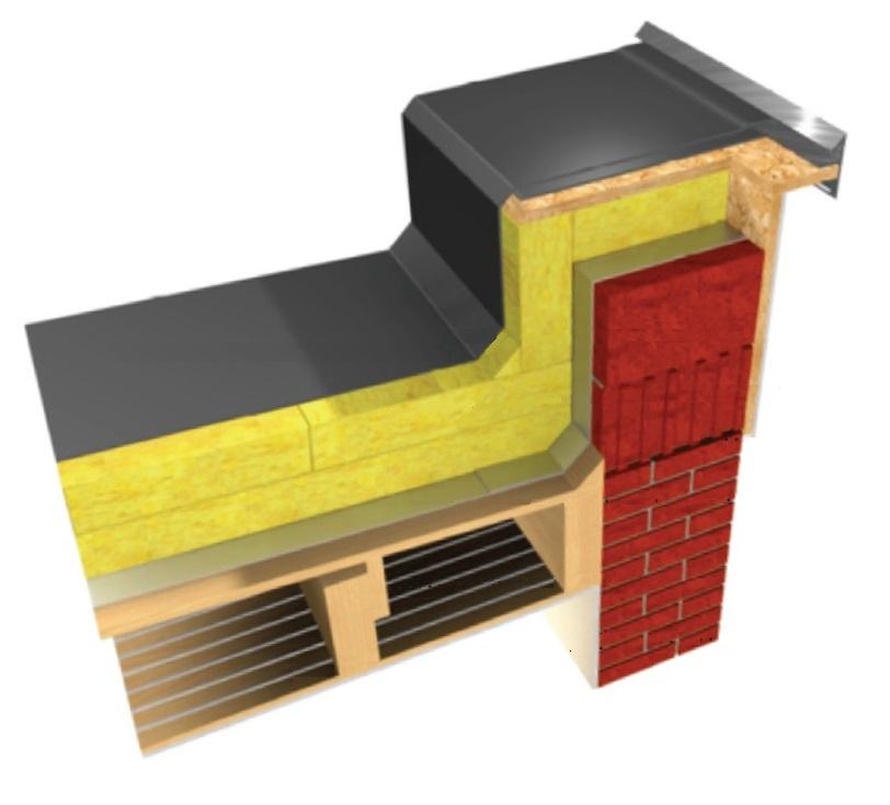 découvrez les meilleures solutions d'isolation pour les toits plats afin d'améliorer votre confort et de réduire vos factures d'énergie. explorez nos conseils d'experts et les matériaux efficaces pour une isolation performante.