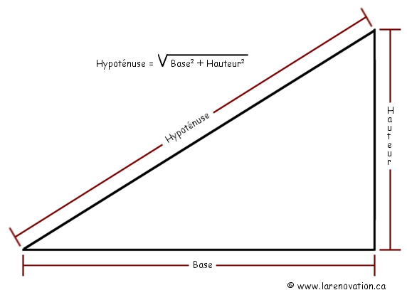 découvrez tout ce qu'il faut savoir sur la longueur de la pente de votre toit. apprenez à calculer les dimensions optimales pour un drainage efficace, une meilleure résistance aux intempéries et un esthétisme réussi. maximisez la durabilité et l'élégance de votre toiture grâce à nos conseils d'experts.