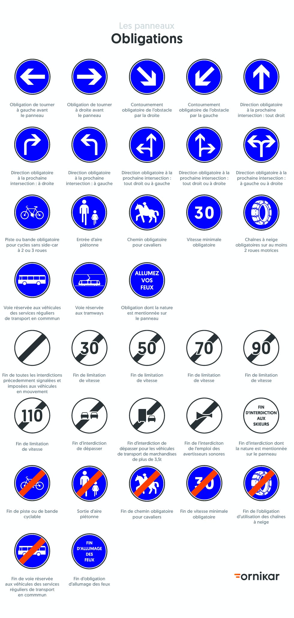 découvrez nos panneaux auto-école de haute qualité, conçus pour garantir la sécurité et la visibilité optimale des leçons de conduite. idéaux pour les écoles de conduite, ces panneaux respectent les normes de sécurité tout en étant faciles à installer. améliorez l'expérience d'apprentissage de vos élèves avec nos solutions innovantes.