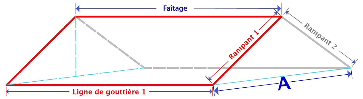 découvrez tout ce qu'il faut savoir sur la pente de toit : avantages, types, matériaux et conseils d'installation pour optimiser l'étanchéité et le style de votre maison.