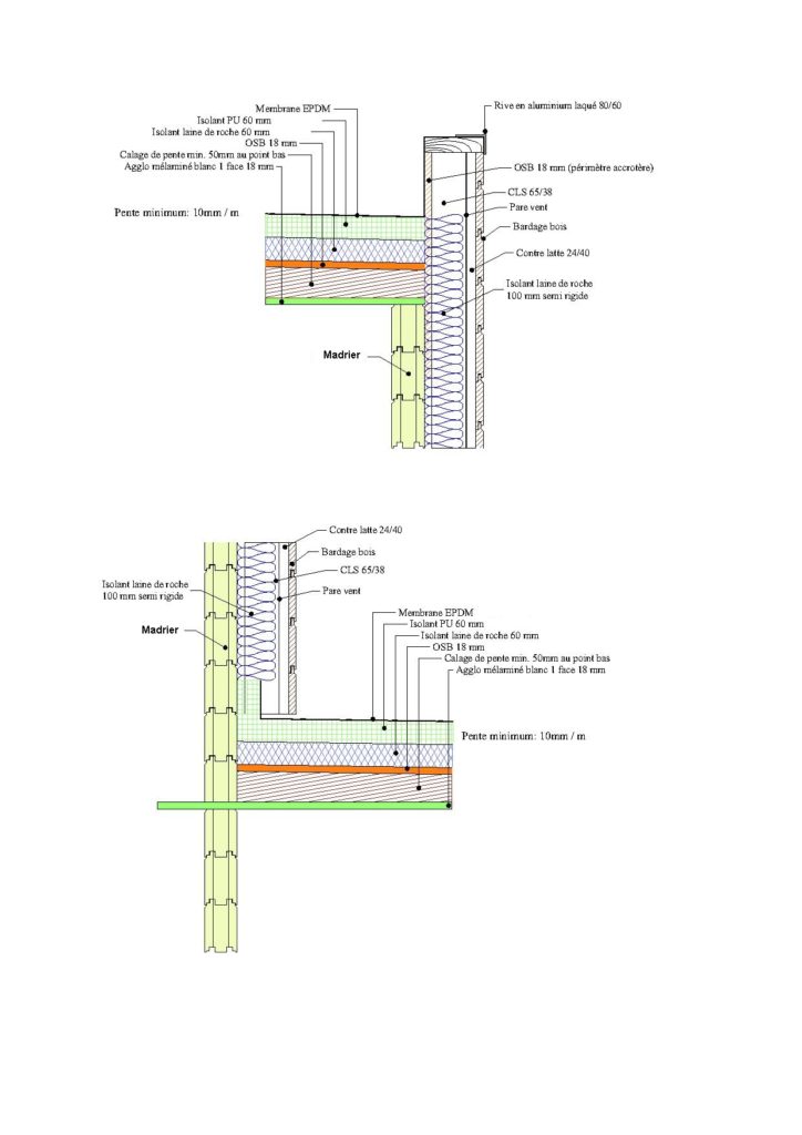 découvrez nos idées de plans pour aménager votre toit-terrasse. optimisez votre espace extérieur avec des designs élégants et fonctionnels, que ce soit pour se détendre, recevoir ou jardiner. transformez votre terrasse en un véritable havre de paix en suivant nos conseils pratiques.