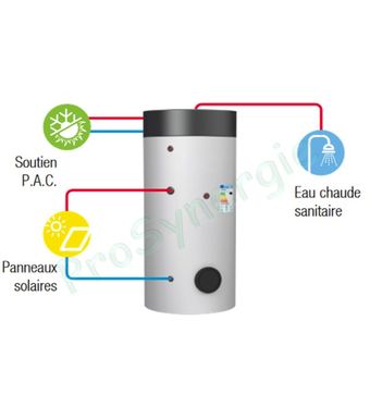 découvrez nos conseils et étapes essentielles pour la préparation de l'installation de panneaux solaires. optimisez votre transition vers une énergie renouvelable et économisez sur vos factures d'électricité tout en préservant l'environnement.