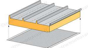 découvrez les prix des toits sandwich, une solution innovante et efficace pour l'isolation et la couverture de vos bâtiments. comparez les tarifs et choisissez l'option qui s'adapte à vos besoins et votre budget.