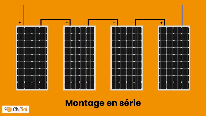 découvrez tout ce qu'il faut savoir sur le raccordement des panneaux solaires. apprenez les étapes essentielles, les réglementations à suivre et les conseils pour optimiser votre installation photovoltaïque et bénéficier des énergies renouvelables.