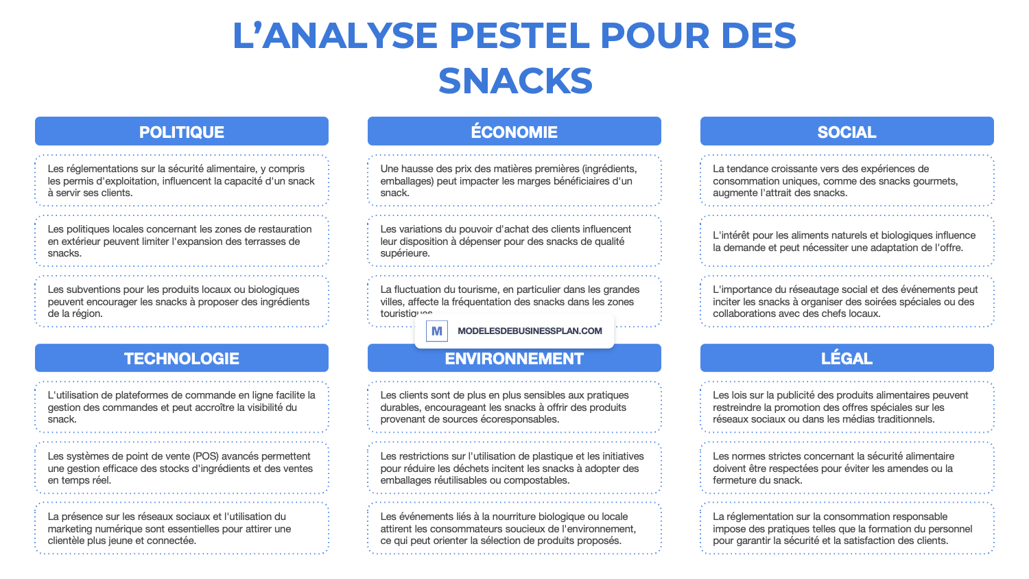 découvrez les réglementations écoresponsables essentielles pour un avenir durable. informez-vous sur les lois et normes qui encouragent la protection de l'environnement et favorisent des pratiques responsables au sein des entreprises.