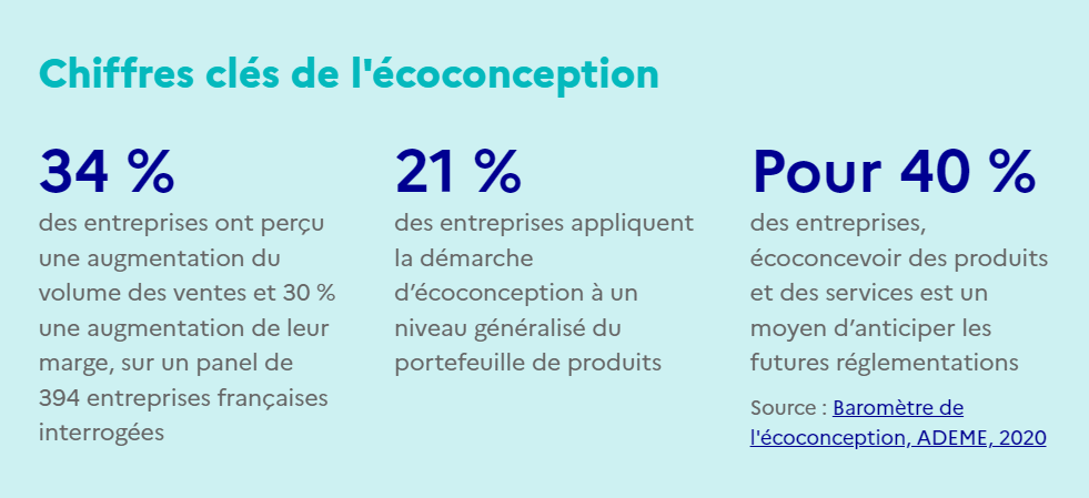 découvrez les réglementations écoresponsables qui façonnent un avenir durable. informez-vous sur les lois et normes visant à protéger l'environnement et à promouvoir des pratiques commerciales respectueuses de la planète.