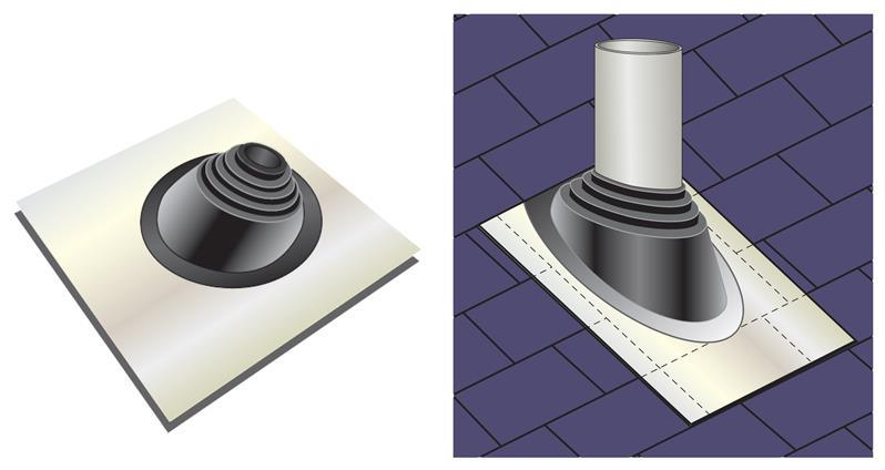 découvrez nos solutions de sorties de toit, idéales pour l'aération et l'accès à vos espaces de toiture. profitez d'une installation durable et esthétique, conçue pour allier fonctionnalité et sécurité.