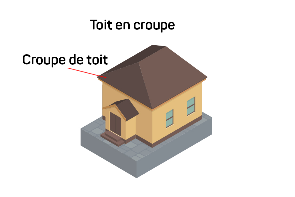 découvrez tout ce qu'il faut savoir sur le toit : types, matériaux, entretien et tendances actuelles pour protéger votre maison tout en ajoutant une touche esthétique.