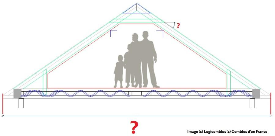 découvrez tout ce qu'il faut savoir sur les toits : types, matériaux, entretien et astuces pour choisir le meilleur pour votre maison.