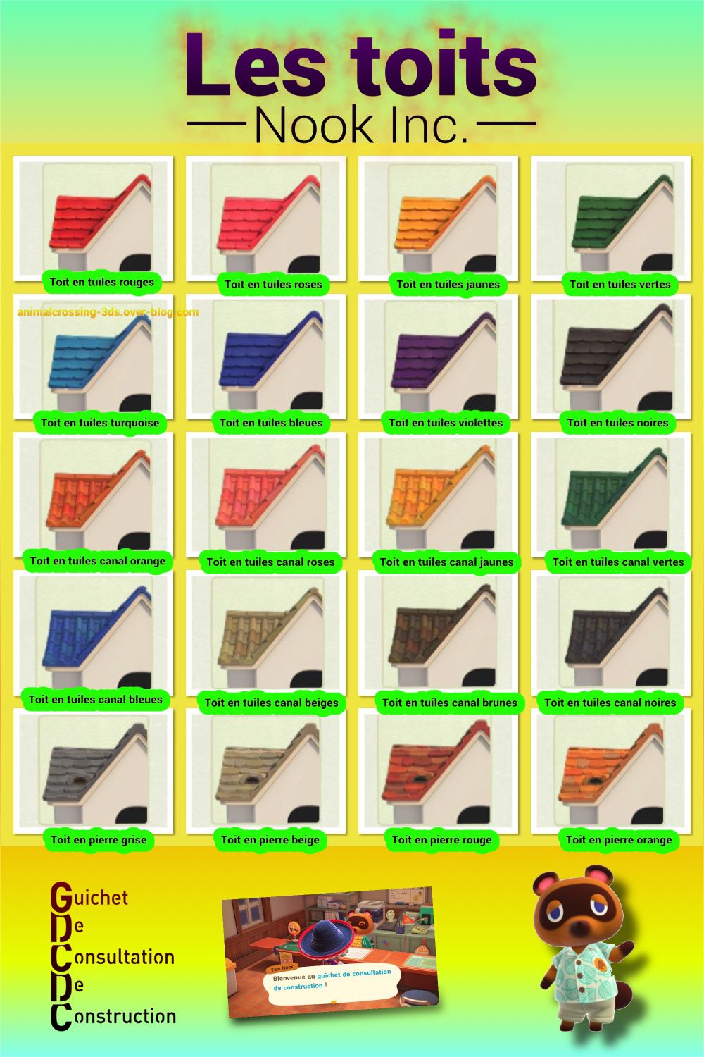 découvrez comment personnaliser et embellir votre toit dans animal crossing: new leaf (acnl). suivez nos conseils pour créer le toit parfait qui reflète votre style et améliore l'esthétique de votre maison dans ce jeu adoré.