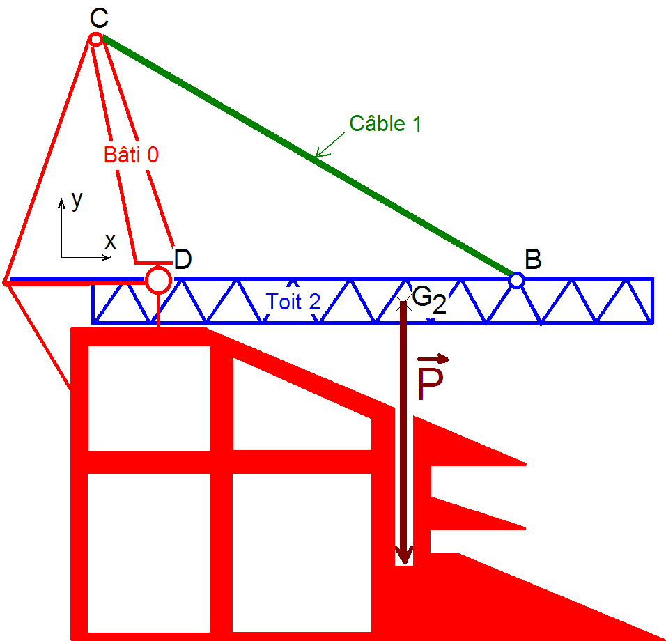 découvrez tout sur le toit dialux, une solution innovante pour l'éclairage naturel et le design architectural. apprenez comment optimiser votre projet grâce à des outils performants et des conseils d'experts.