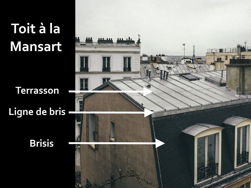 découvrez les atouts d'un toit mansardé : un style architectural unique, une optimisation de l'espace et une luminosité accrue. apprenez comment ce type de toiture peut transformer votre maison et lui apporter du caractère.