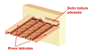 découvrez tout ce que vous devez savoir sur les toits à une pente en tuiles. apprenez les avantages, les types de tuiles disponibles et les conseils d'installation pour un toit esthétique et durable.