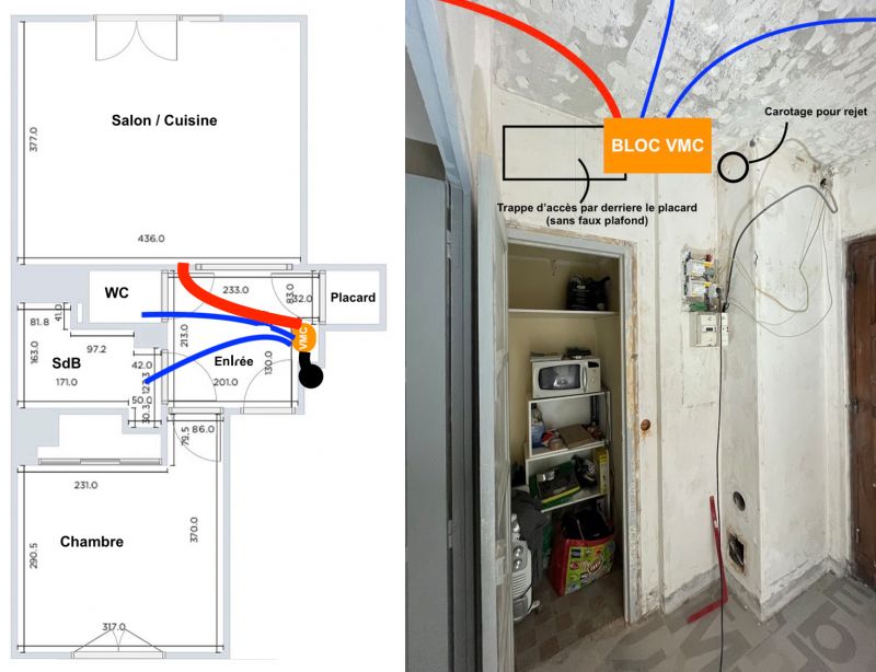 découvrez les avantages d'une vmc sans toit, une solution innovante pour assurer une ventilation efficace dans votre espace tout en optimisant l'esthétique de votre maison. explorez comment cette technologie peut améliorer la qualité de l'air et réduire les nuisances sonores.