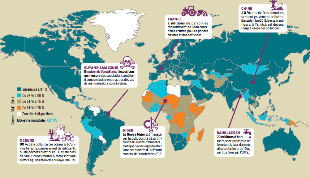 découvrez l'importance de l'accès à l'eau potable, un droit fondamental pour tous. informez-vous sur les initiatives visant à garantir une eau saine et accessible, et rejoignez le combat pour un avenir où chacun peut profiter d'une ressource vitale.