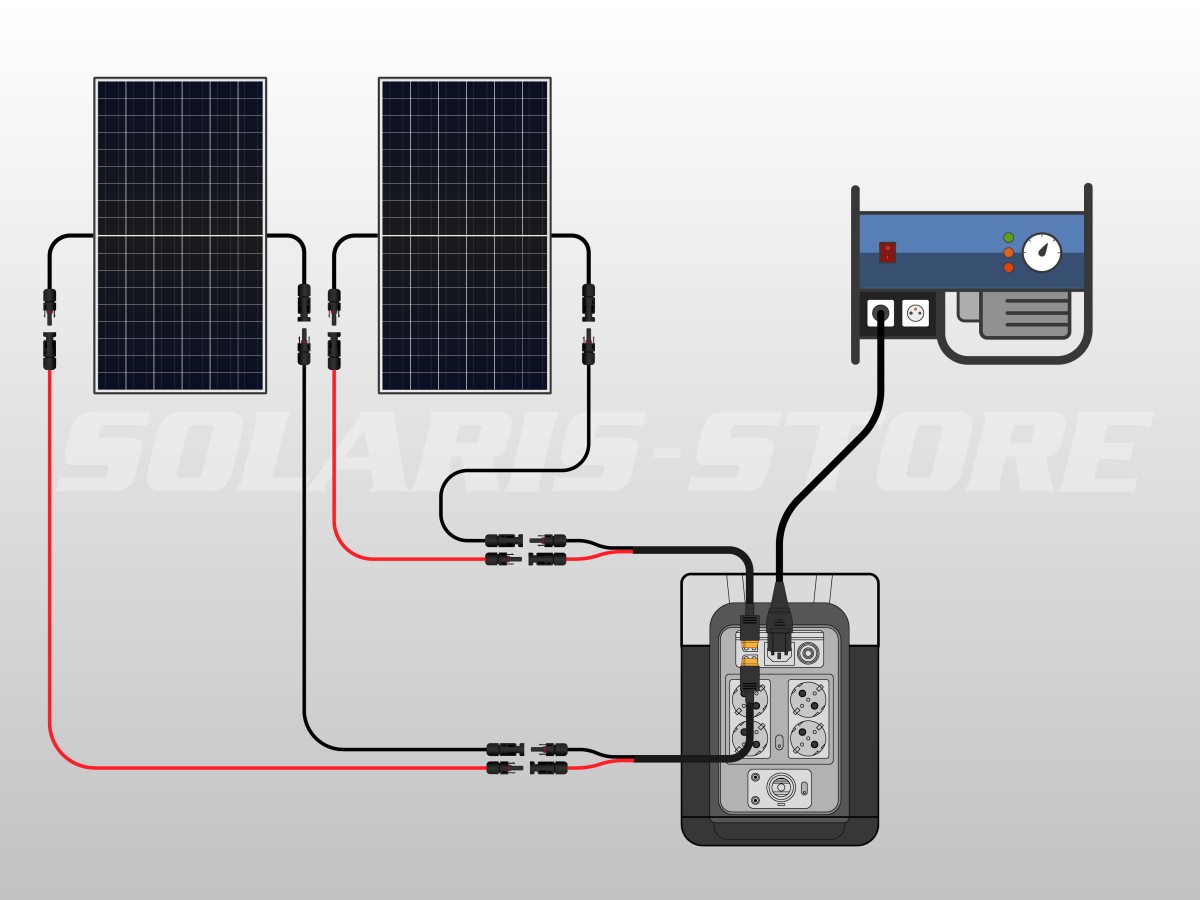 découvrez comment l'autonomie solaire transforme notre rapport à l'énergie. apprenez les avantages de l'énergie solaire, de l'indépendance énergétique aux économies sur vos factures. explorez des solutions innovantes pour devenir acteur de votre consommation d'énergie grâce aux panneaux solaires.