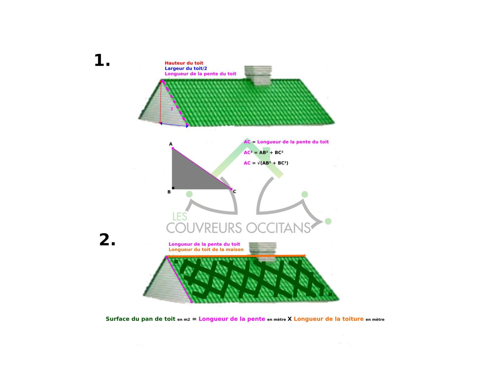 découvrez comment calculer la pente de votre toit avec notre guide complet. apprenez les méthodes et formules nécessaires pour assurer une installation efficace et durable de votre couverture. idéal pour les professionnels et les bricoleurs, optimisez vos projets de construction dès aujourd'hui !