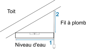 découvrez comment réaliser un calcul précis de la pente de votre toit de 30 degrés. cet article vous guide à travers les étapes essentielles pour déterminer l'inclinaison idéale, optimiser l'évacuation des eaux pluviales et assurer la durabilité de votre couverture. parfait pour les bricoleurs et les professionnels du bâtiment.