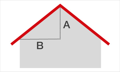 découvrez comment calculer la pente de votre toit facilement grâce à notre guide complet. apprenez les méthodes et outils nécessaires pour assurer une bonne conception et une drainage optimal de votre toiture.